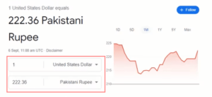 current exchange rate of dollar